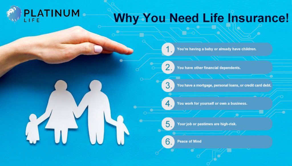 Why life Insurance